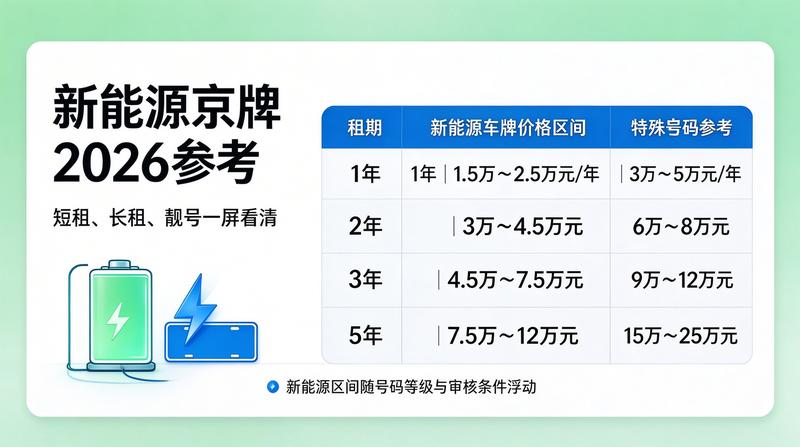 商务洽谈环境